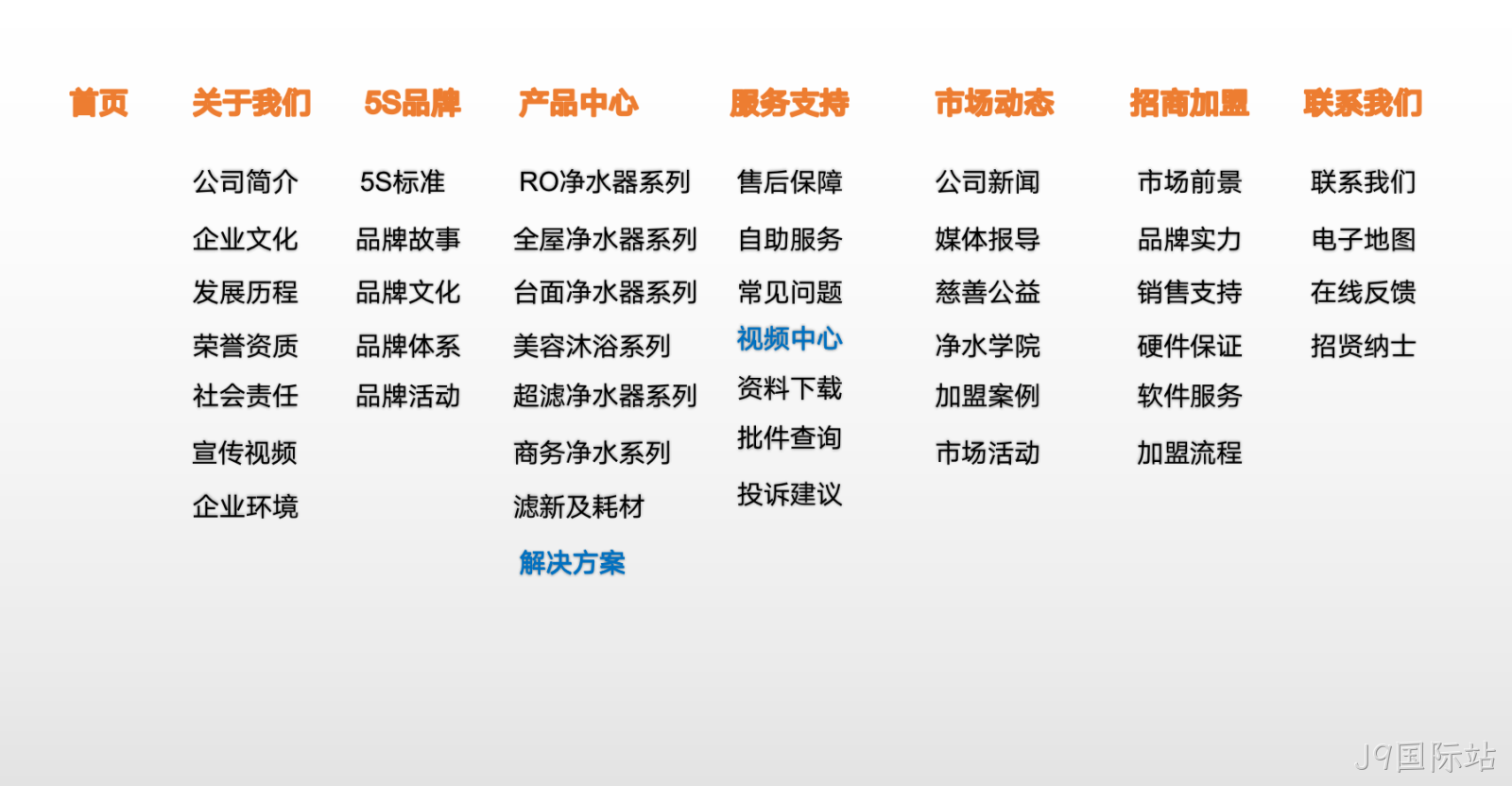净水器网站架构