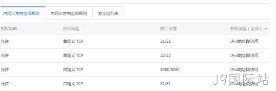 服务器入网
