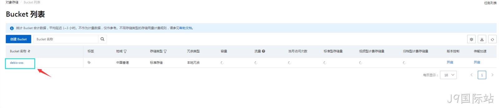 bucket列表