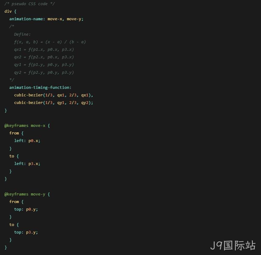 这个怎么运作