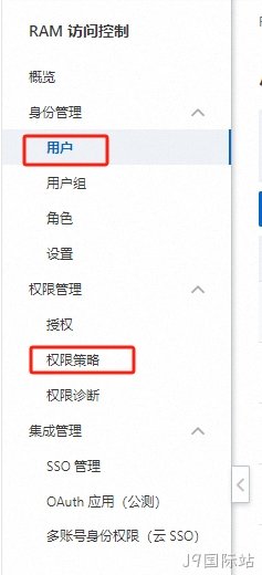 阿里云AK权限设置