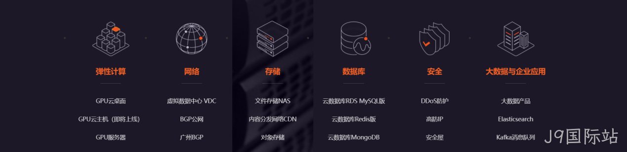 网页设计图标