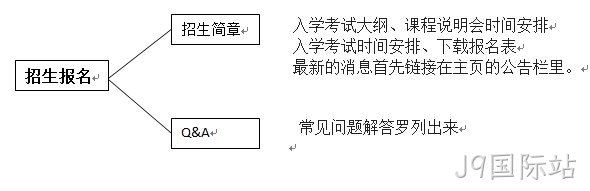 学校网站