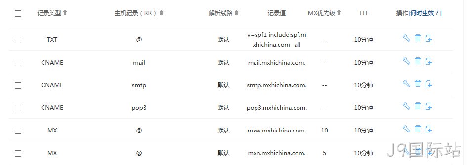域名解析