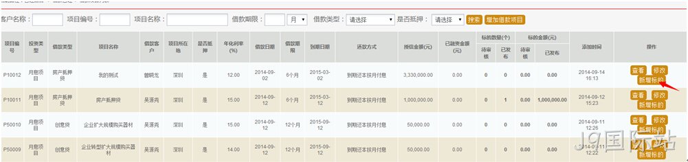 J9国际站P2P