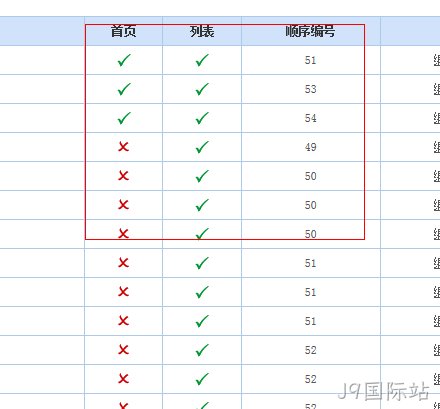 都是不