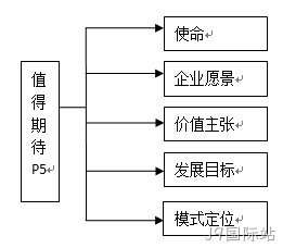 啊打发
