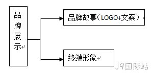 阿大富翁
