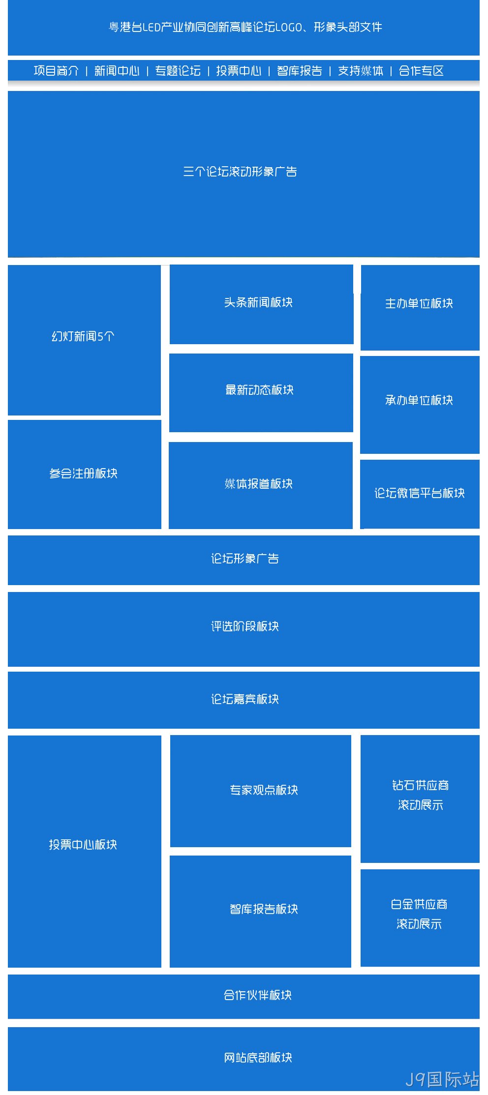 adf