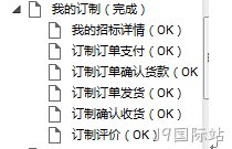 原型图