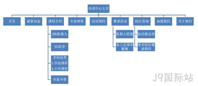 J9国际站