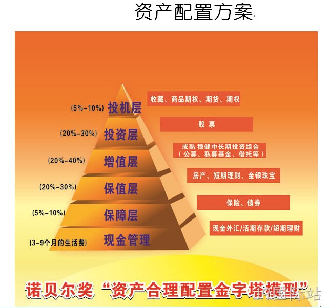 J9国际站签约弘达