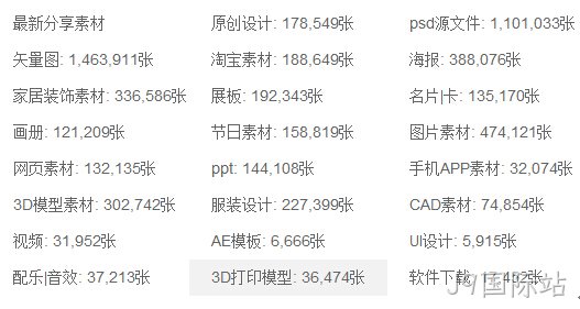 的说法是