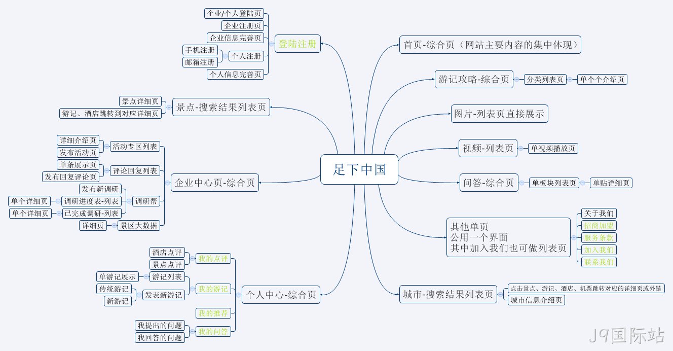 安防J9国际站
