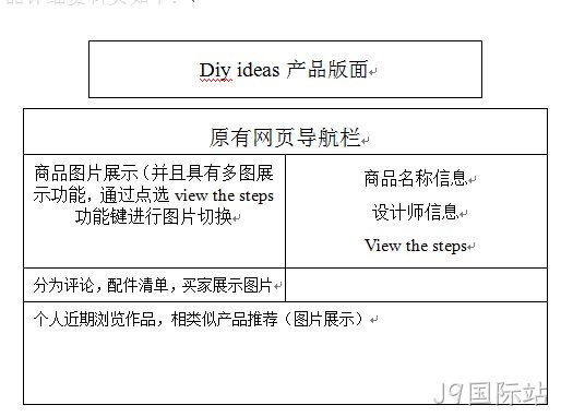 功能架构