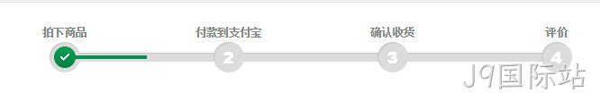 付款流程