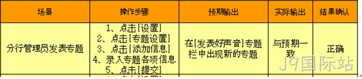 网站测试