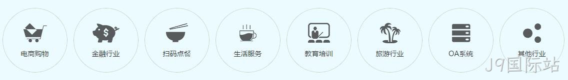 微信小程序行业