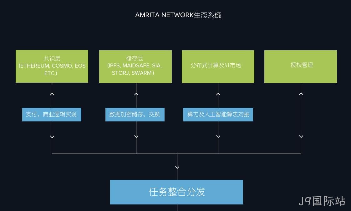医疗专题网站项目2