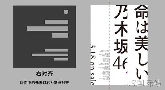 右对齐