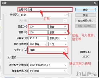css新建图片